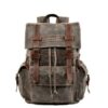 Canvas Backpack Mens Style Bag